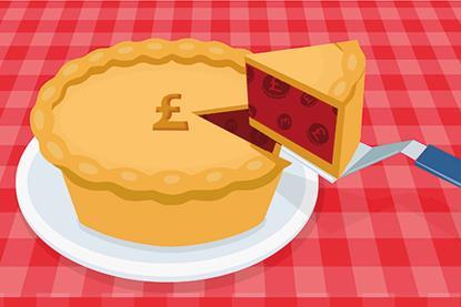 Graphic of a slice being taken out of a pie labelled with currency symbols