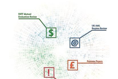 AML cover logo image