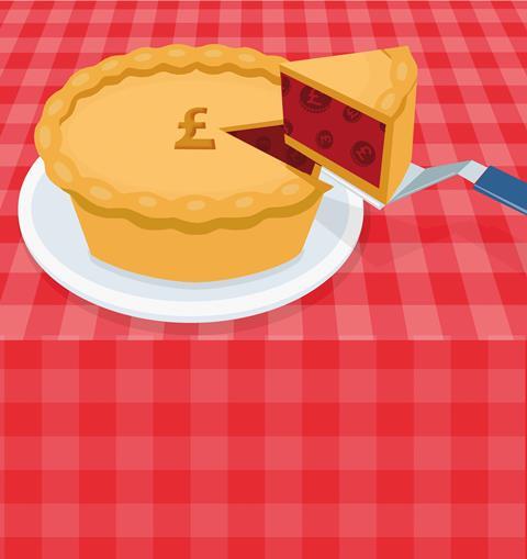 Graphic of a slice being taken out of a pie labelled with currency symbols