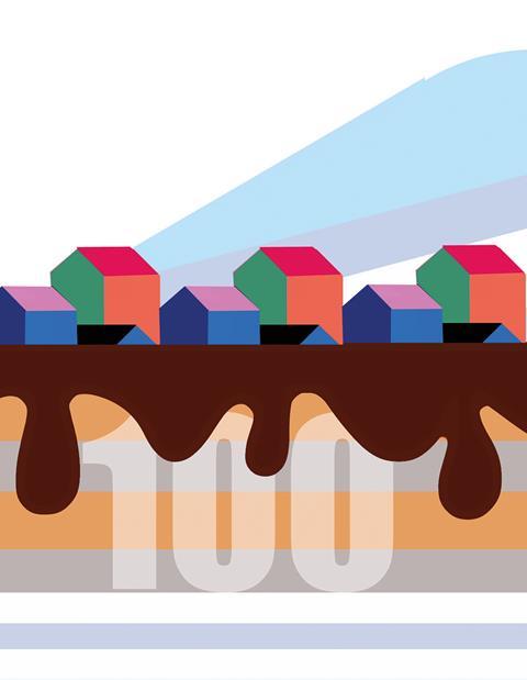 100years graphic full