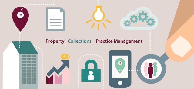Property Collection - Practice Management