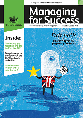 Managing for Success October 2018 cover 280x398
