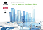 financial benchmarking survey